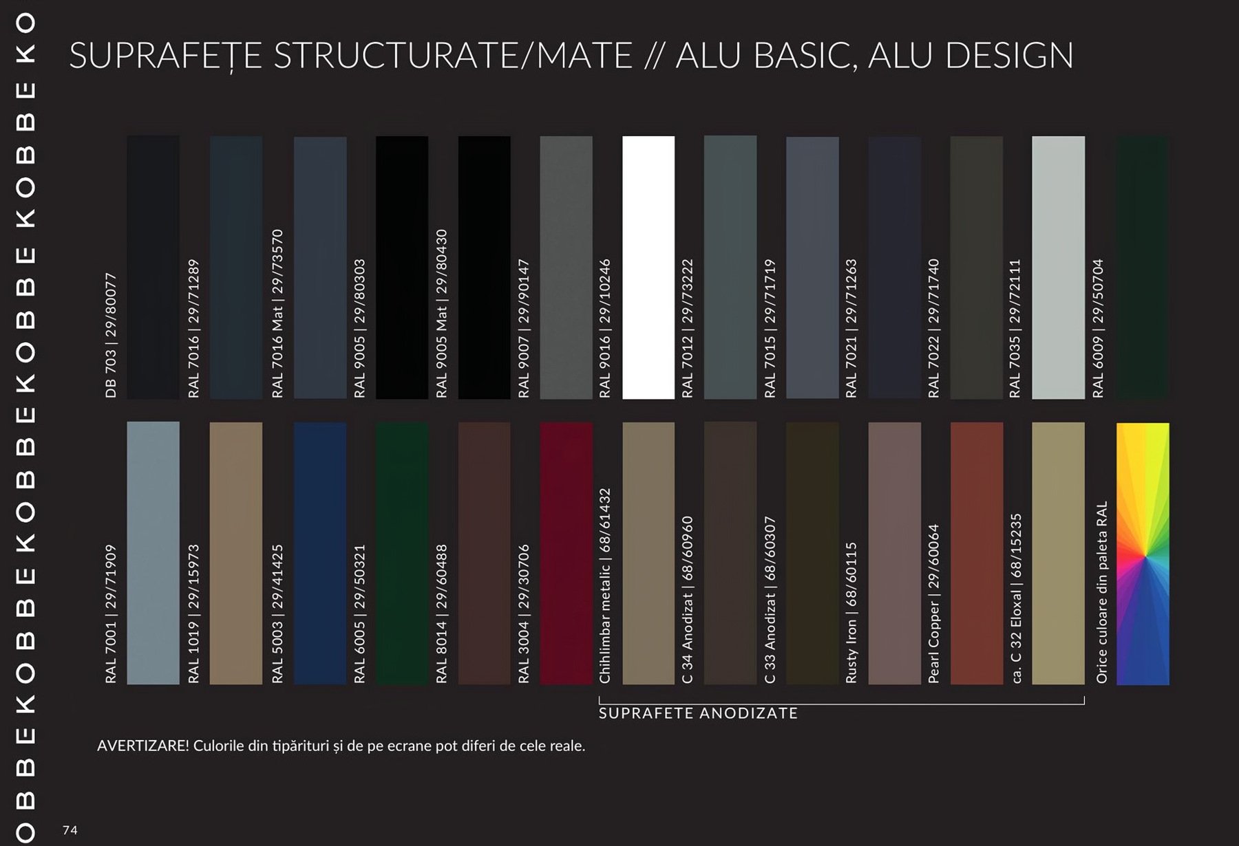 Paleta RAL structurată, anodizate C 33 / C 34, Rusty Iron, Pearl Copper