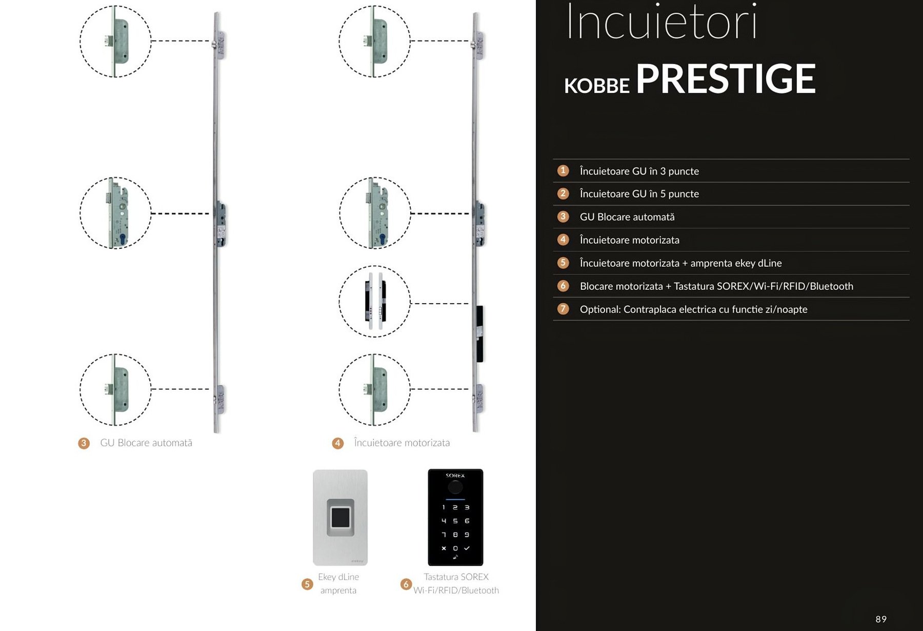 Încuietori Prestige