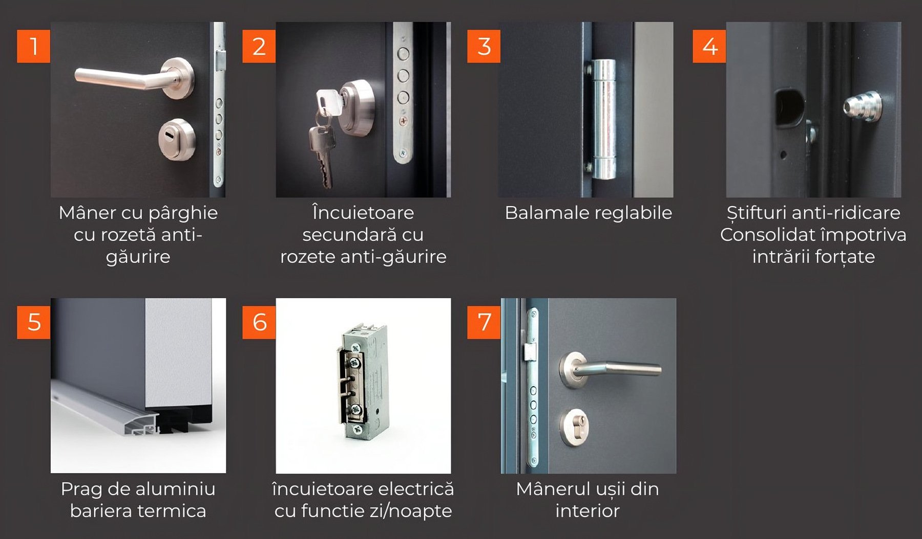 Maner cu parghie, incuietoare secundara, balamale reglabile, stifturi anti-ridicare, prag cald, incuietoare electrica, maner interior