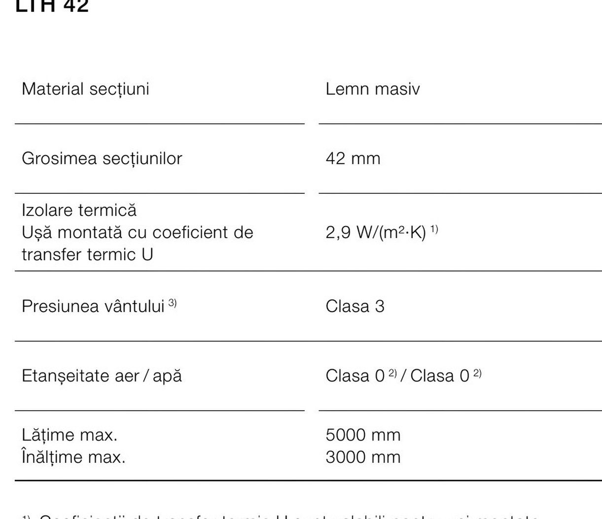Tabelul usii sectionale din lemn masiv LTH 42: material, grosime, izolare, vant, etanseitate, dimensiuni
