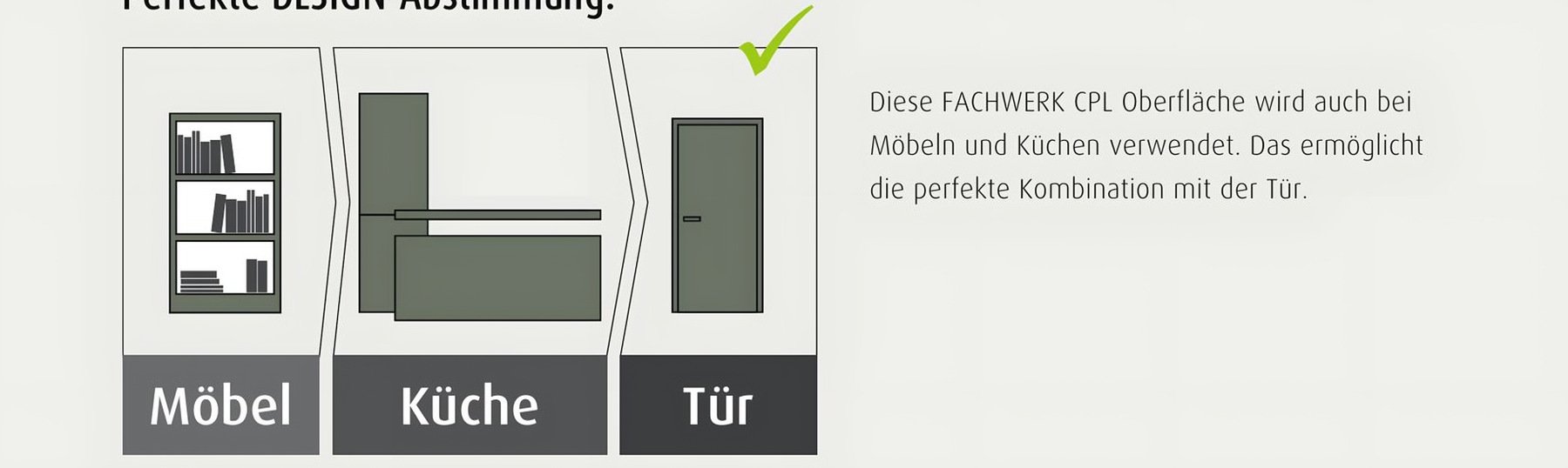 Möbel · Küche · Tür — aceeași suprafață FACHWERK CPL