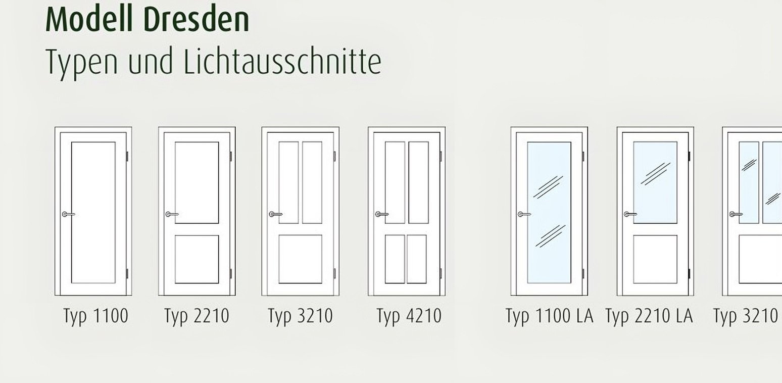 Dresden Typ 1100, 2210, 3210, 4210 și 1100 LA, 2210 LA, 3210 LA, 4210 LA