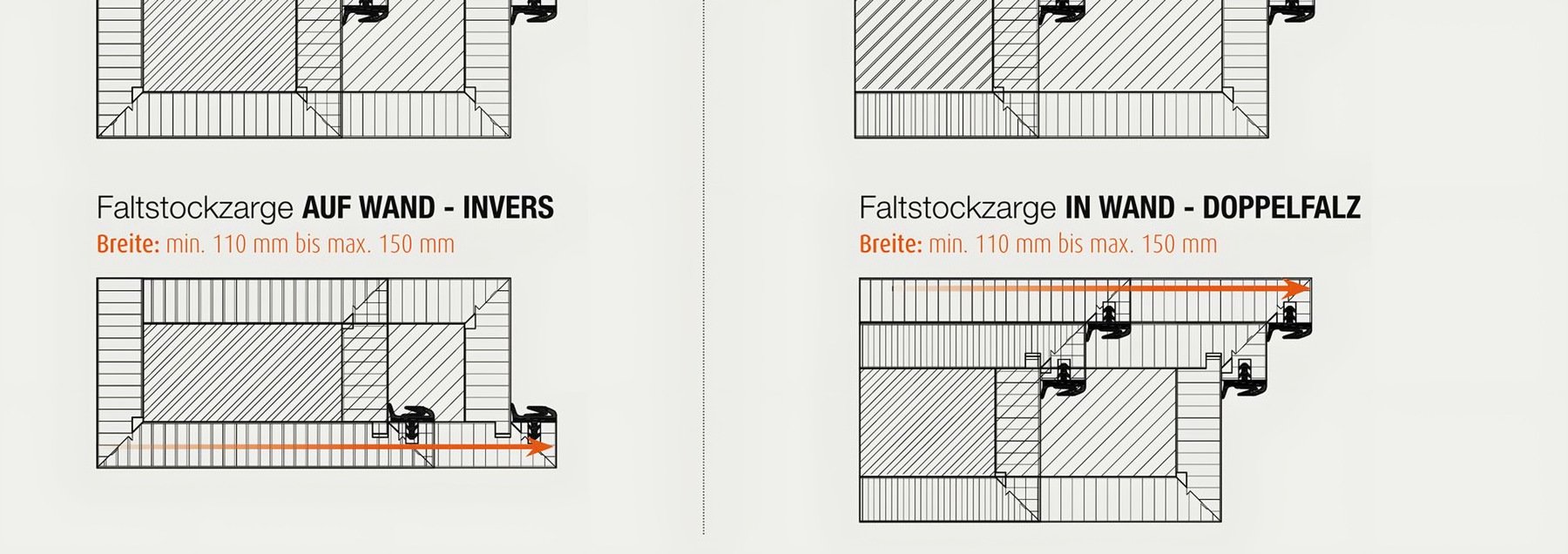 Faltstockzarge auf der Wand, in der Wand, invers, Doppelfalz — lățimi