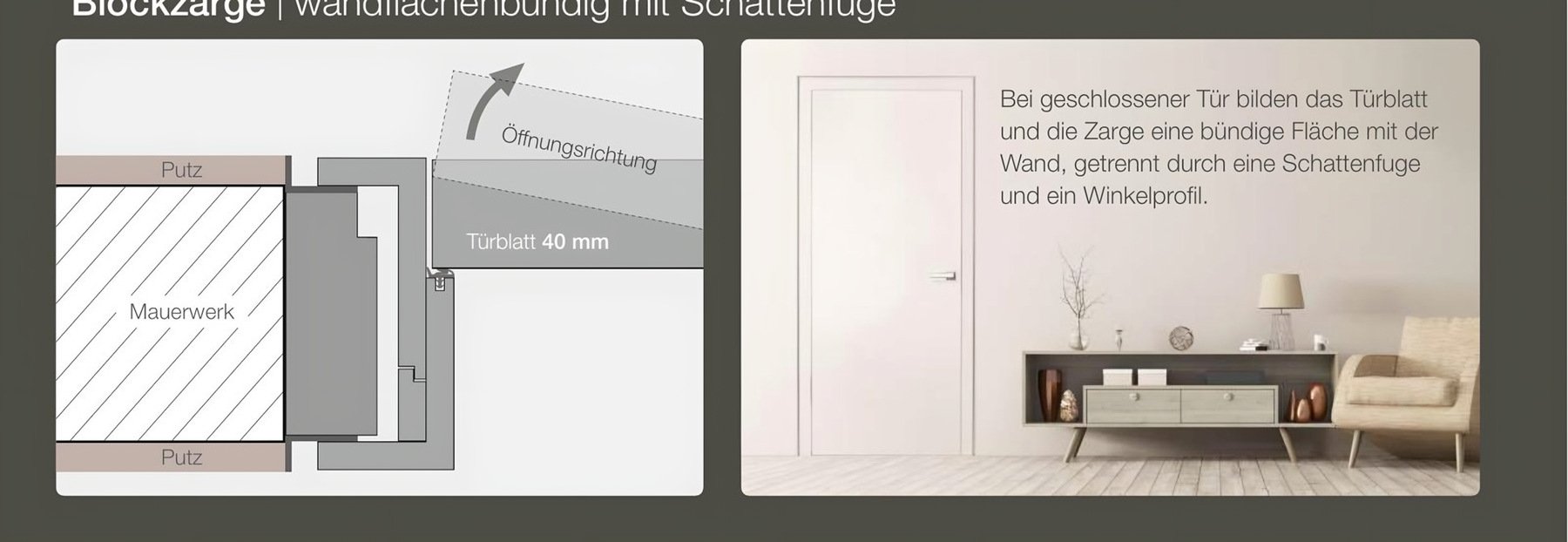 Blockzarge wandflächenbündig mit Schattenfuge — secțiune