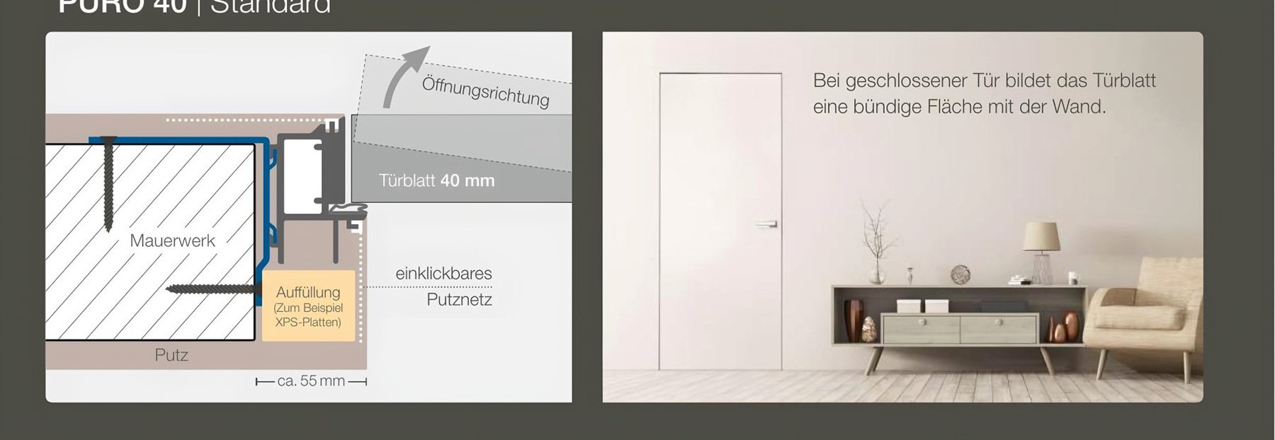 Wandaufbau
