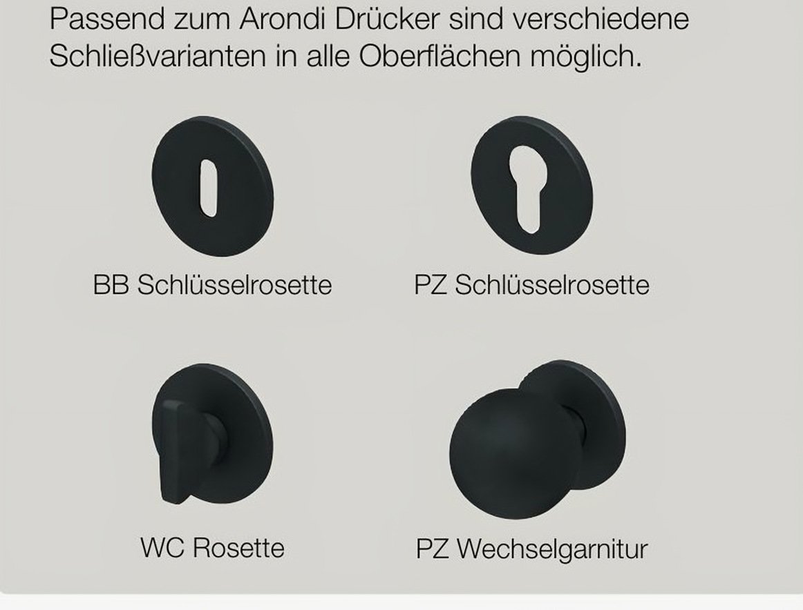 Rozete BB · PZ · WC · PZ