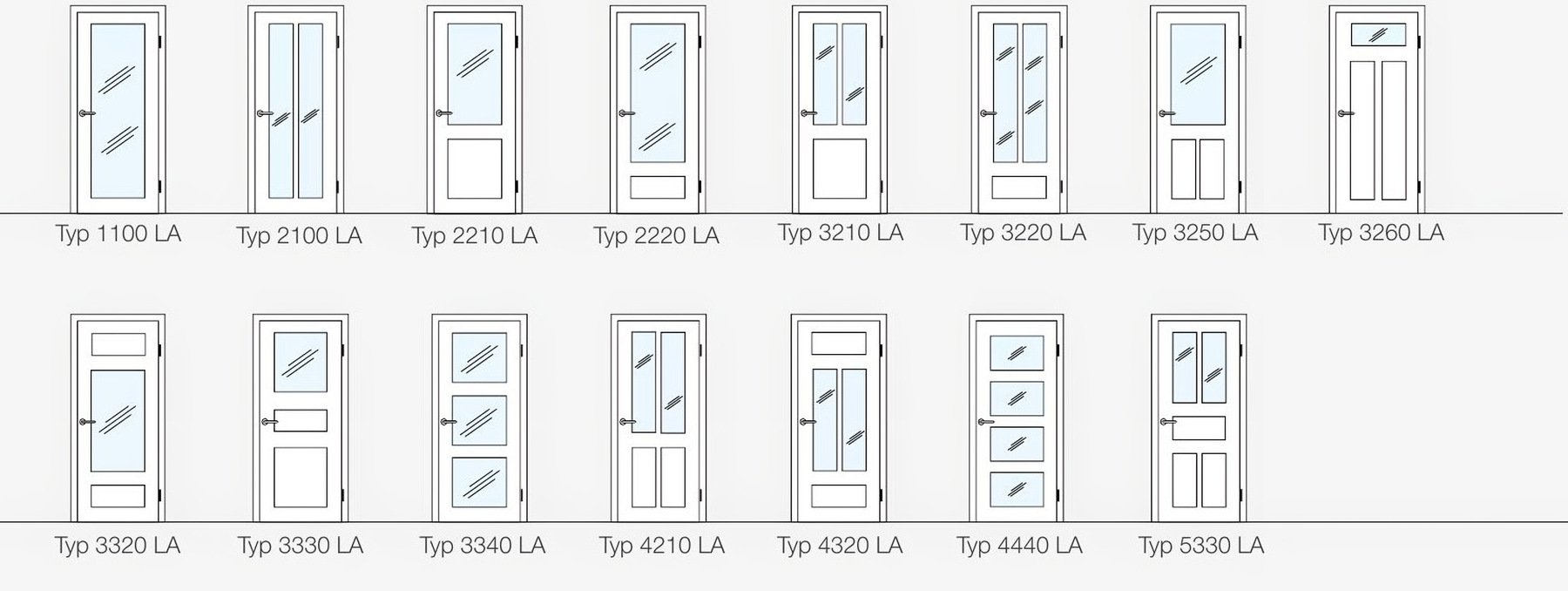 Classique Nouveau LA: 1100 LA … 5330 LA
