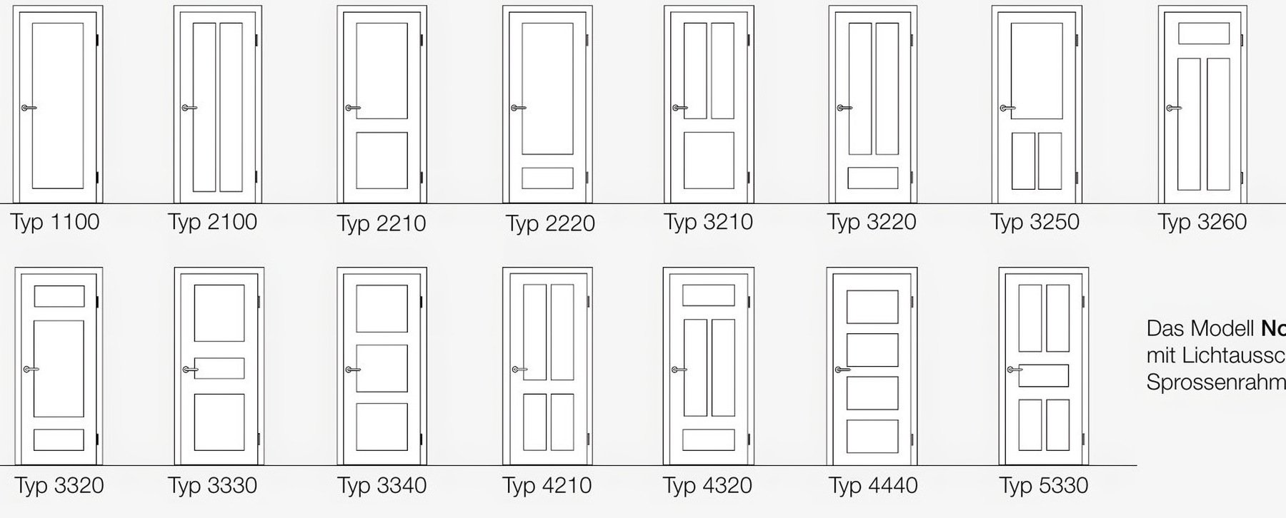 Nordic: Typ 1100, 2100, 2210, 2220, 3210, 3220, 3250, 3260, 3320, 3330, 3340, 4210, 4320, 4440, 5330
