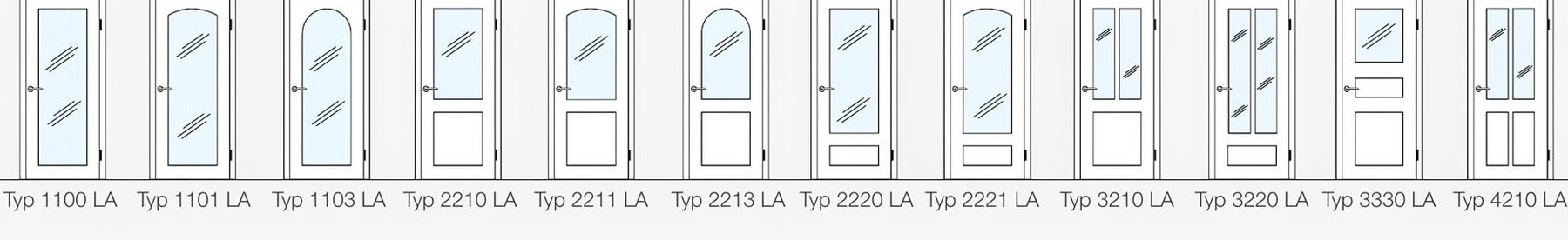 Kiel LA: Typ 1100 LA … 4210 LA